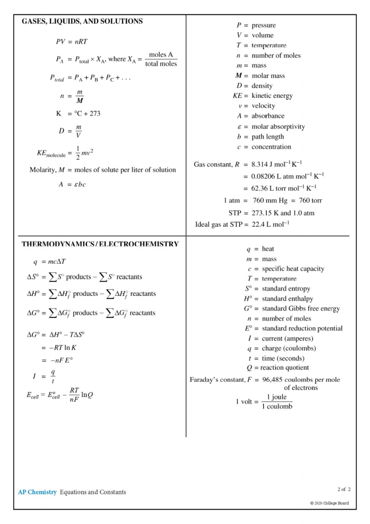 10 Essential Chemistry AP Formula Sheet Tips for Success 10 Essential Chemistry AP Formula Sheet Tips for Success