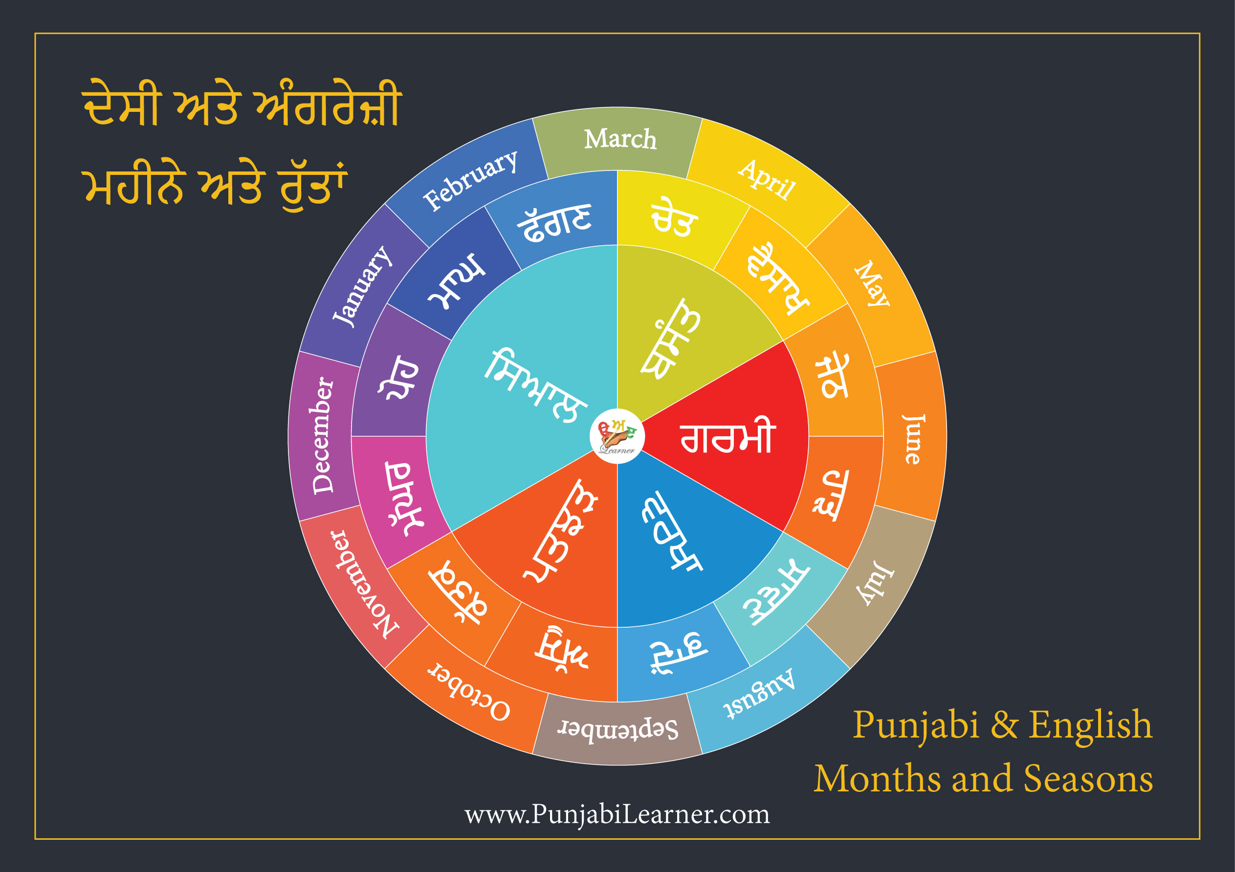 Punjabi Desi Porn: Spicy, Authentic, and Bold