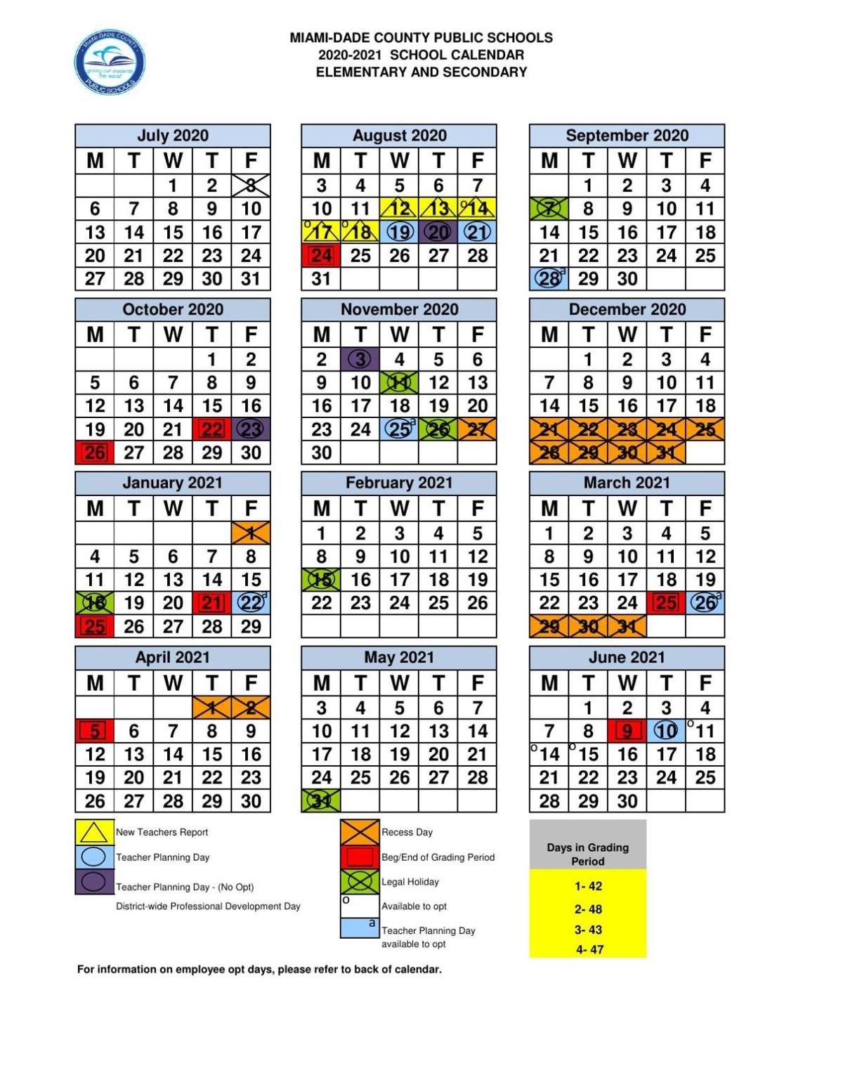 UF Semester Schedule: Plan Your Academic Journey Efficiently UF Semester Schedule: Plan Your Academic Journey Efficiently